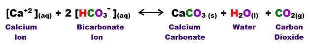 carbonate-precip