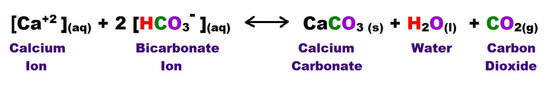 carbonate-precip_2