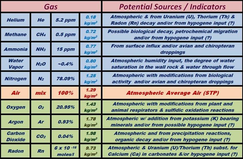 gas-chart_5