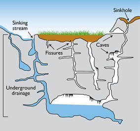 karst-2