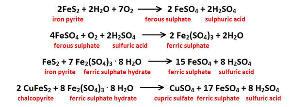 oxidation-reactions