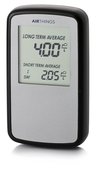 Handheld Radon Monitor