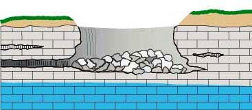 sinkhole-diagram3